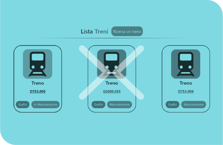Battery_IoT_System