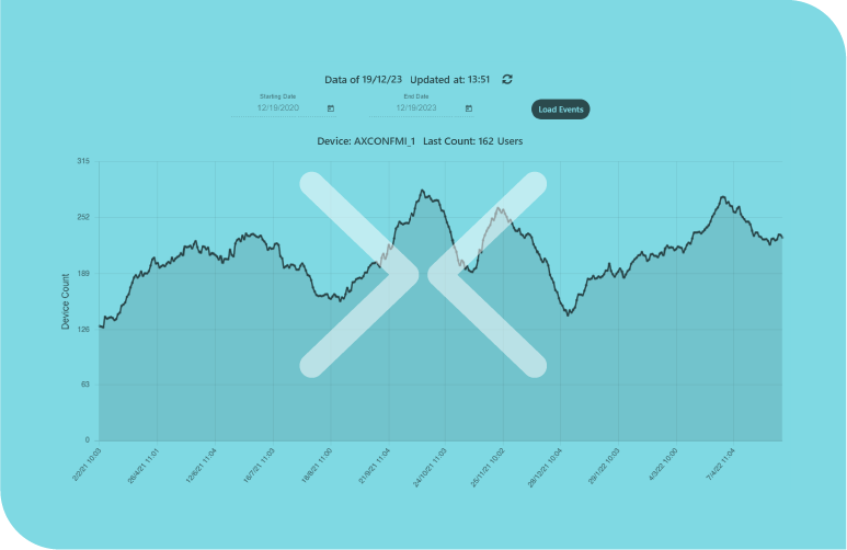 CROWD_SCANNER